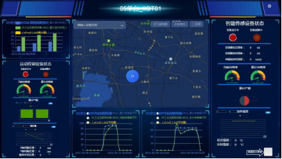 工業互聯網技術教學實訓系統設計與應用
